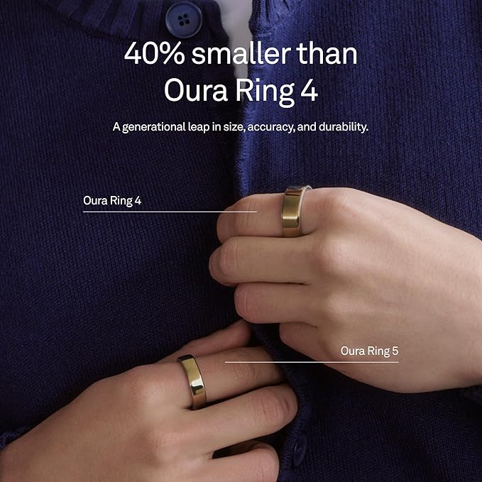 Oura Ring 5 Silver ( 40% off )